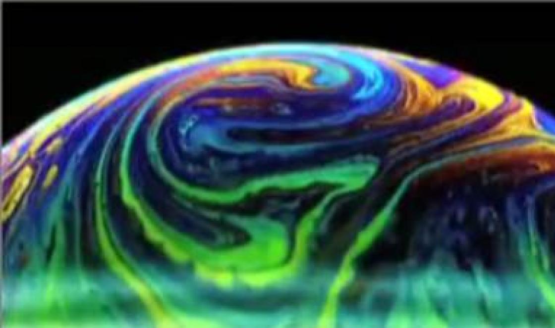 Световая волна и её характеристики Какие виды волновой оптики вы знаете