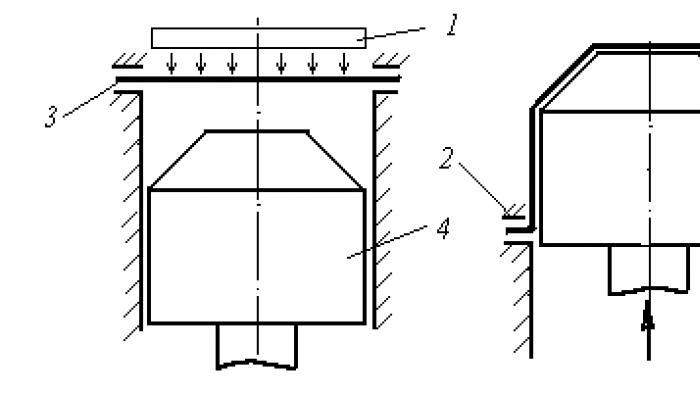 Materiali polimerici nella riparazione meccanica Materiali polimerici nelle macchine tecnologiche