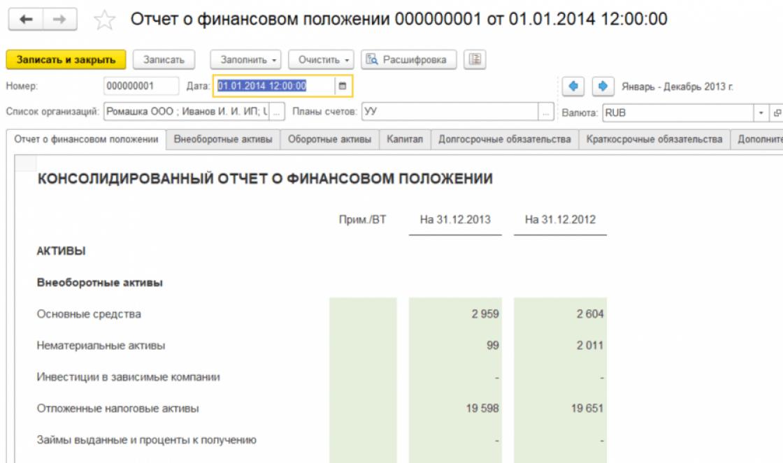 IFRS: jelentéskészítés, szabványok