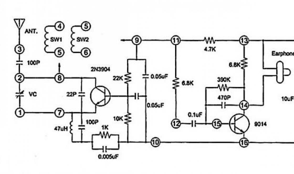 Three-tube HF superheterodyne HF tube observer receivers